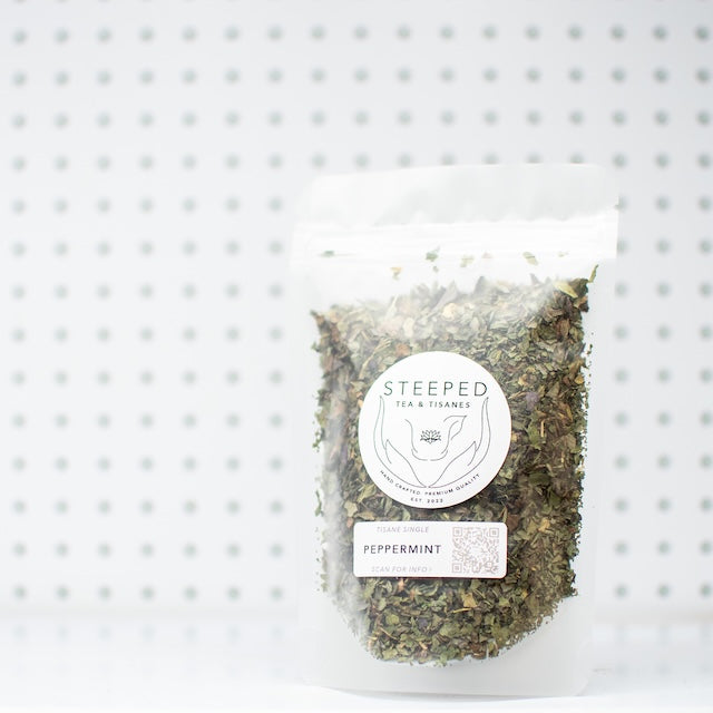 Mint (Peppermint)